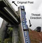 thread direction