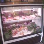 Now what to choose??????