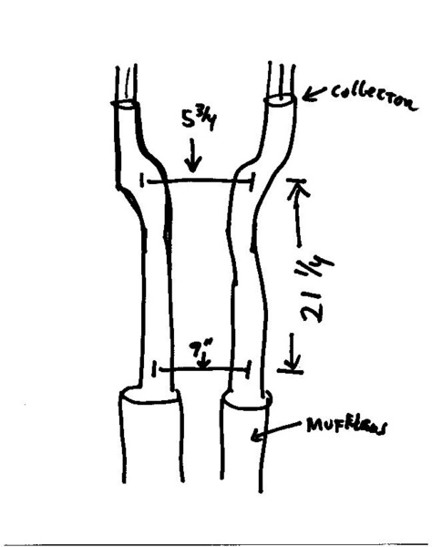 Pipe specs 2