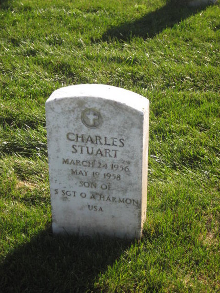 Charles Stuart Harmon